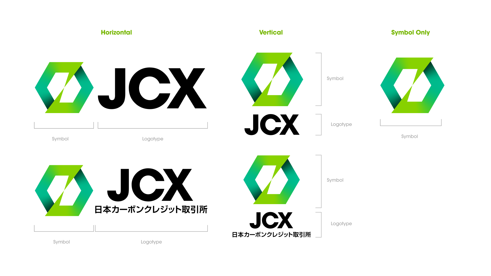 日本カーボンクレジット取引所