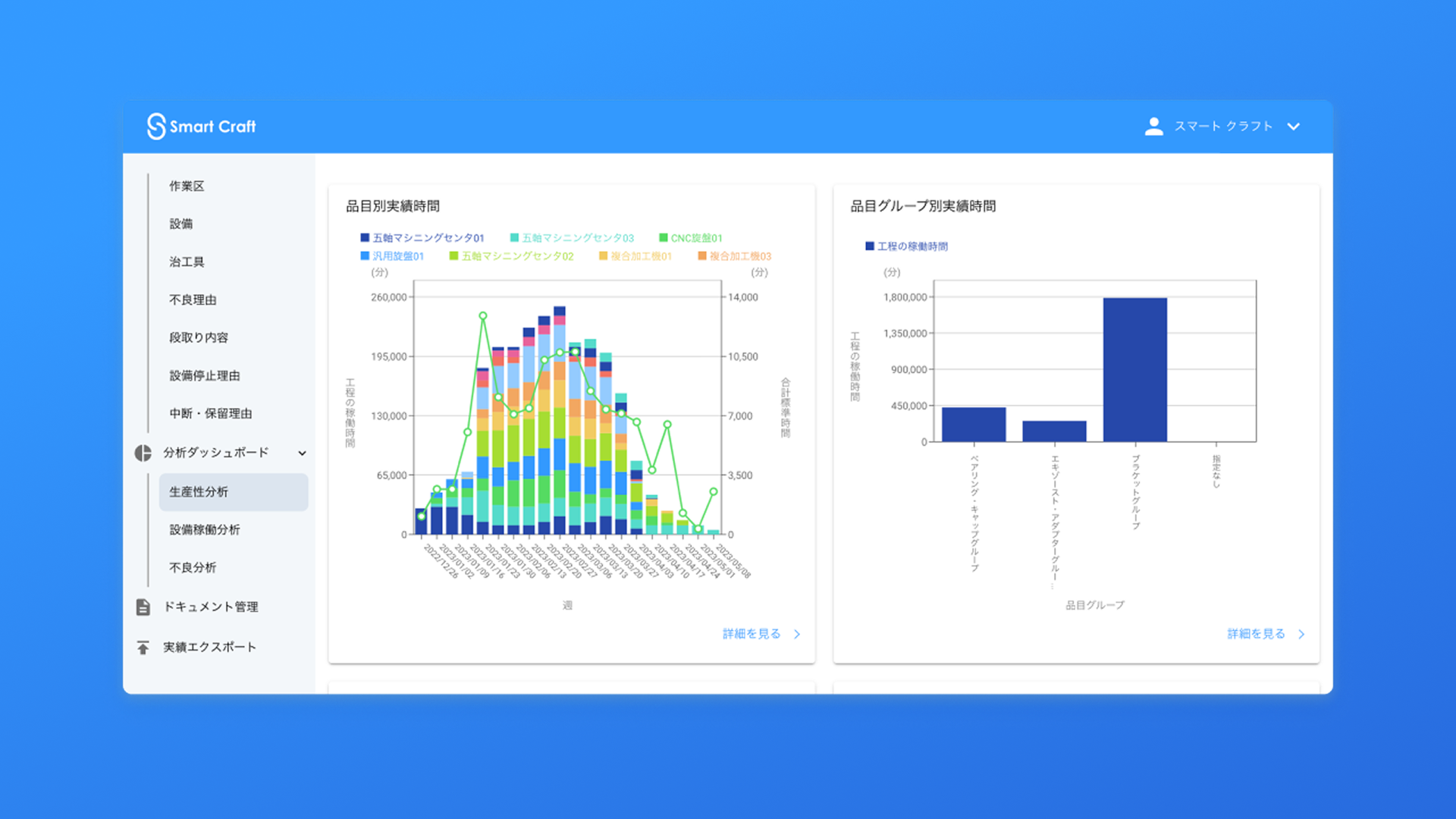 Smart Craft：UI/UXデザインの制作イメージ 2