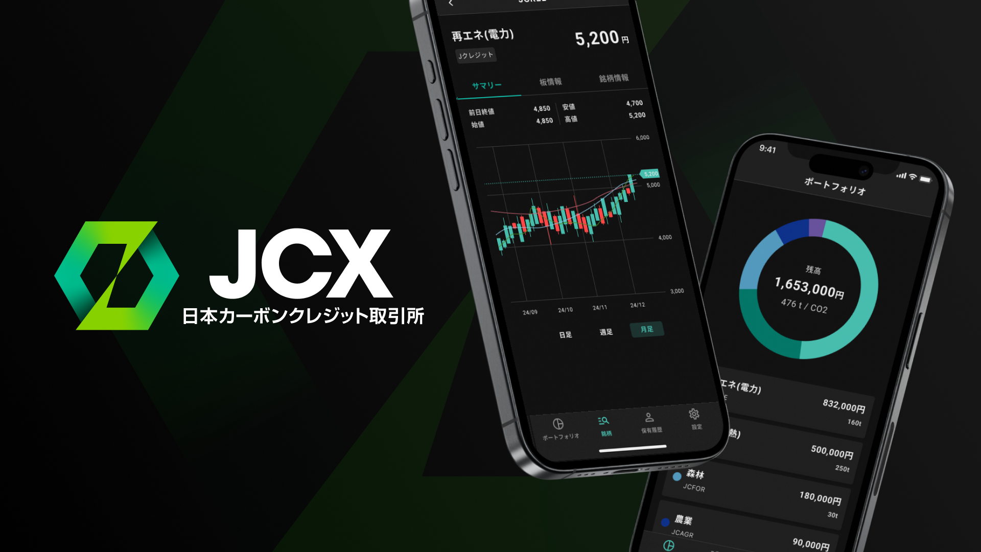日本カーボンクレジット取引所