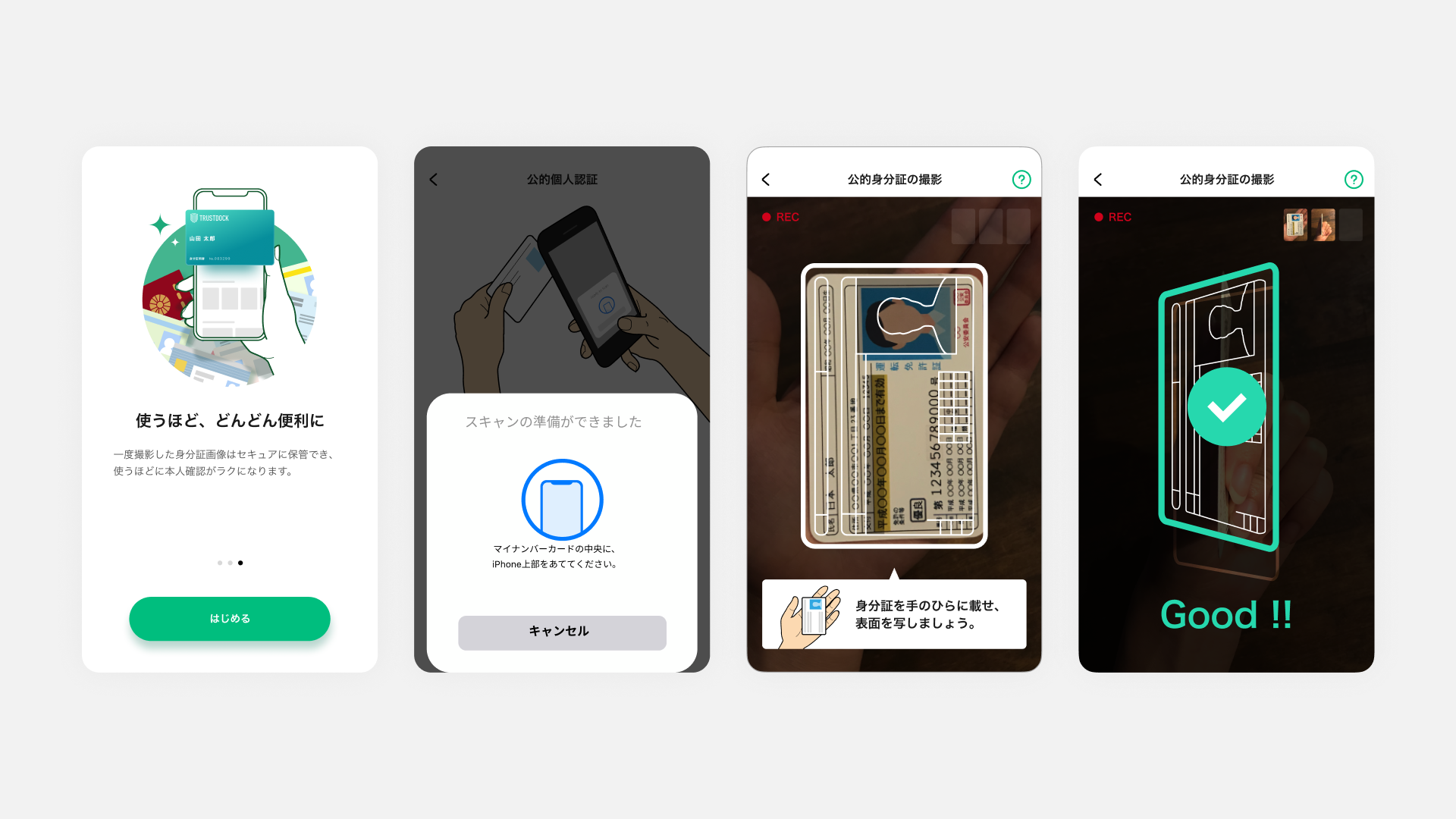 TRUSTDOCK：UI/UXデザインの制作イメージ 2